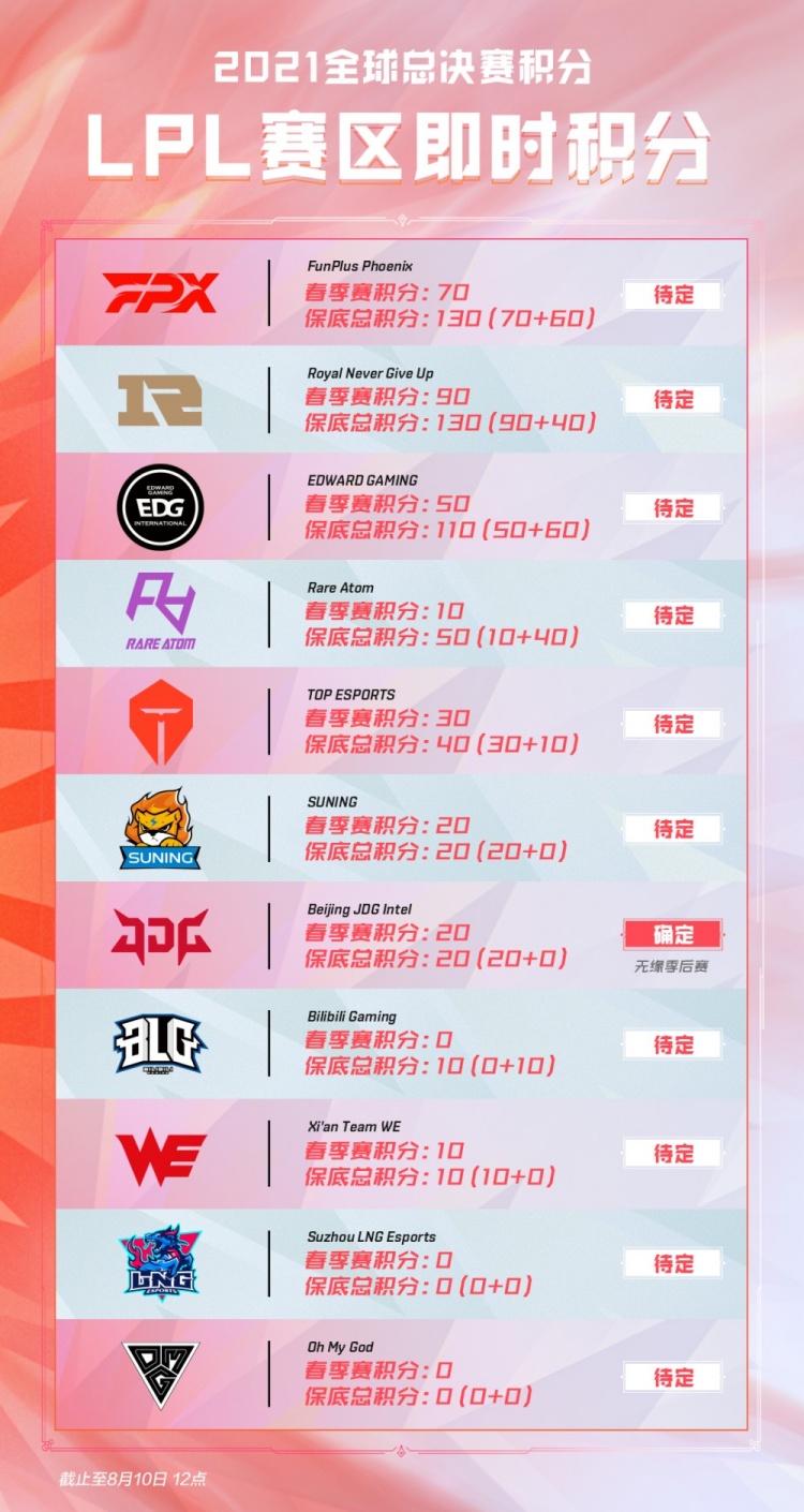 不仅是对戴 不仅是对戴